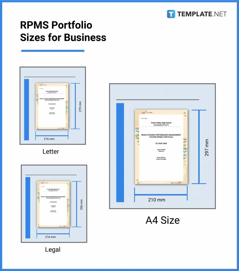 rpms portfolio sizes for business 788x