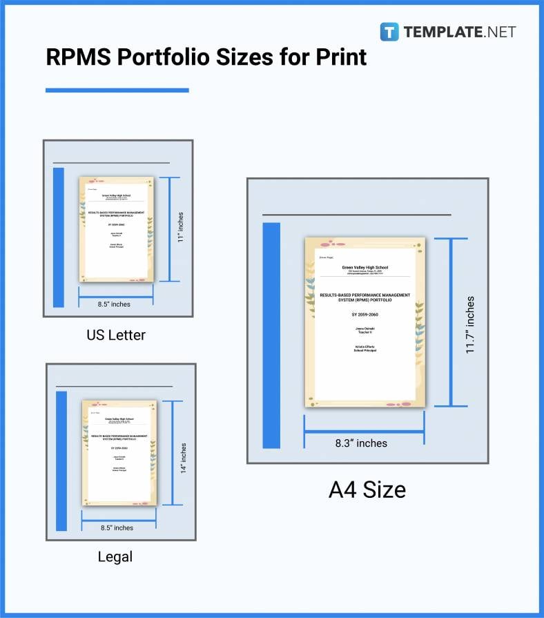 rpms portfolio sizes for print 788x