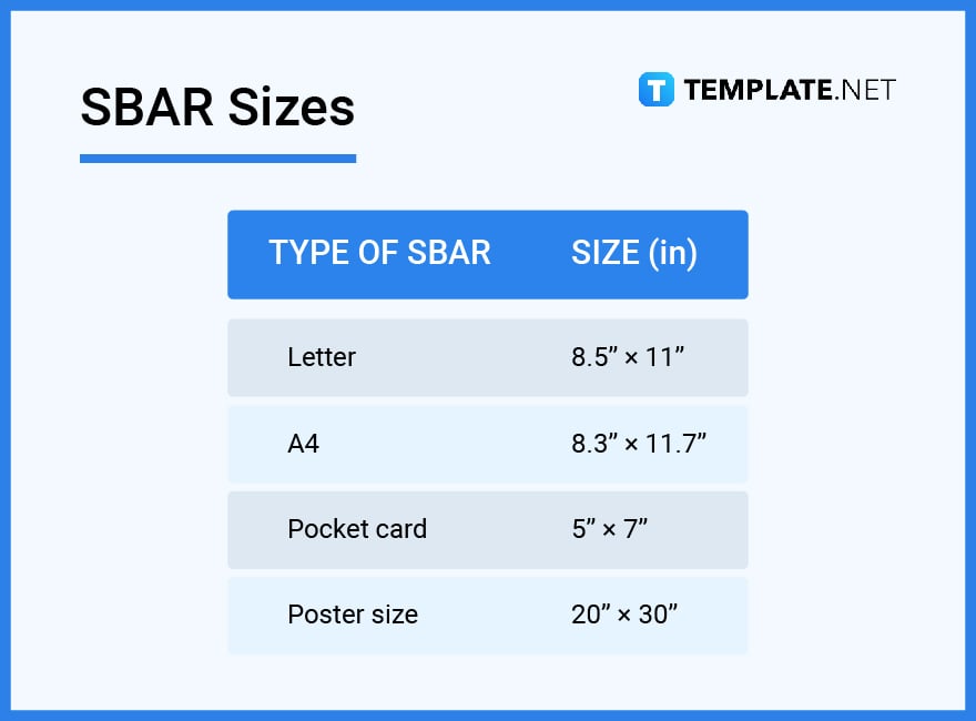 sbar-sizes