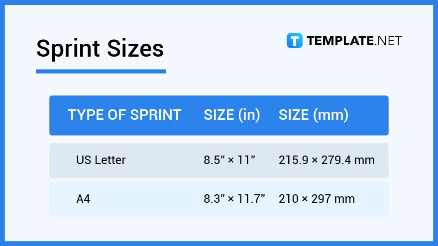 sprint-sizes