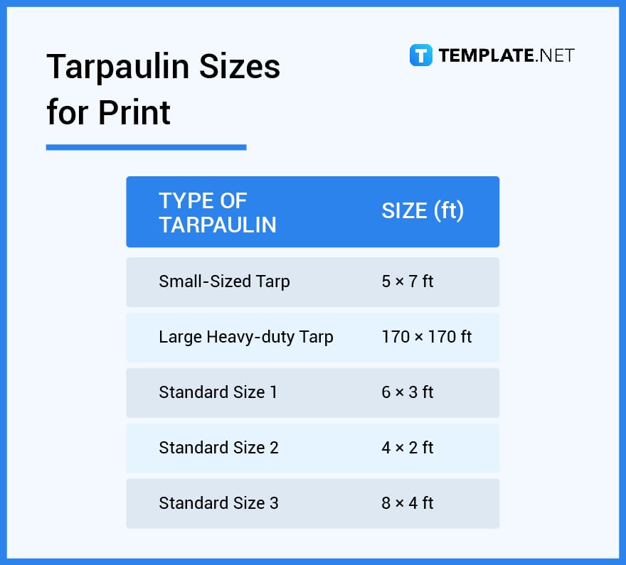 tarpaulin sizes for print