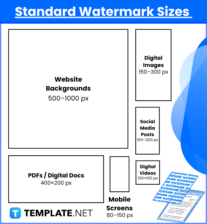 Watermark Sizes