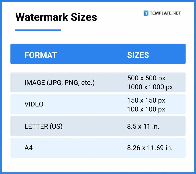 watermark sizes 788x