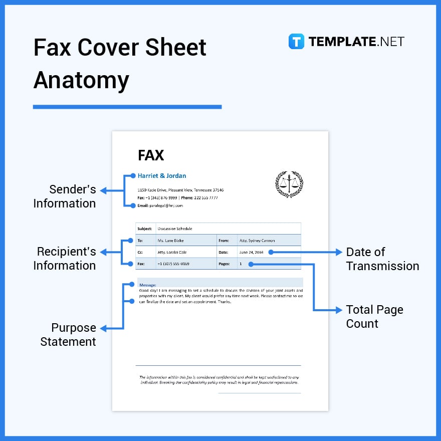 whats-in-a-fax-cover-sheet-parts