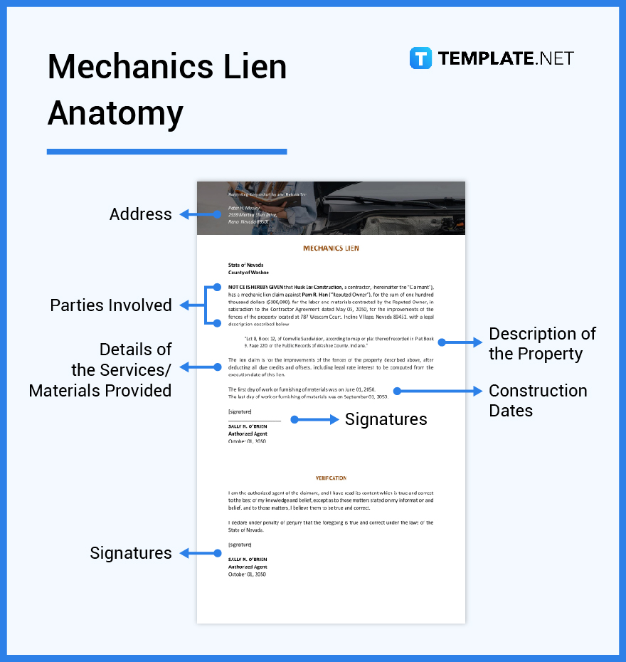 Mechanics Lien What Is a Mechanics Lien? Definition, Types, Uses