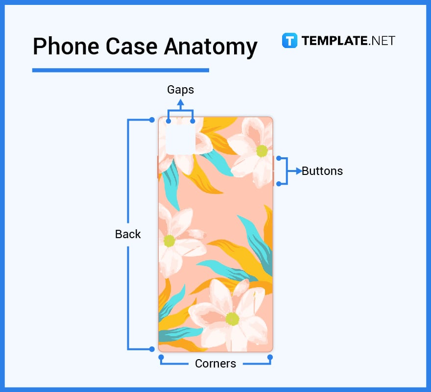 whats in a phone case parts