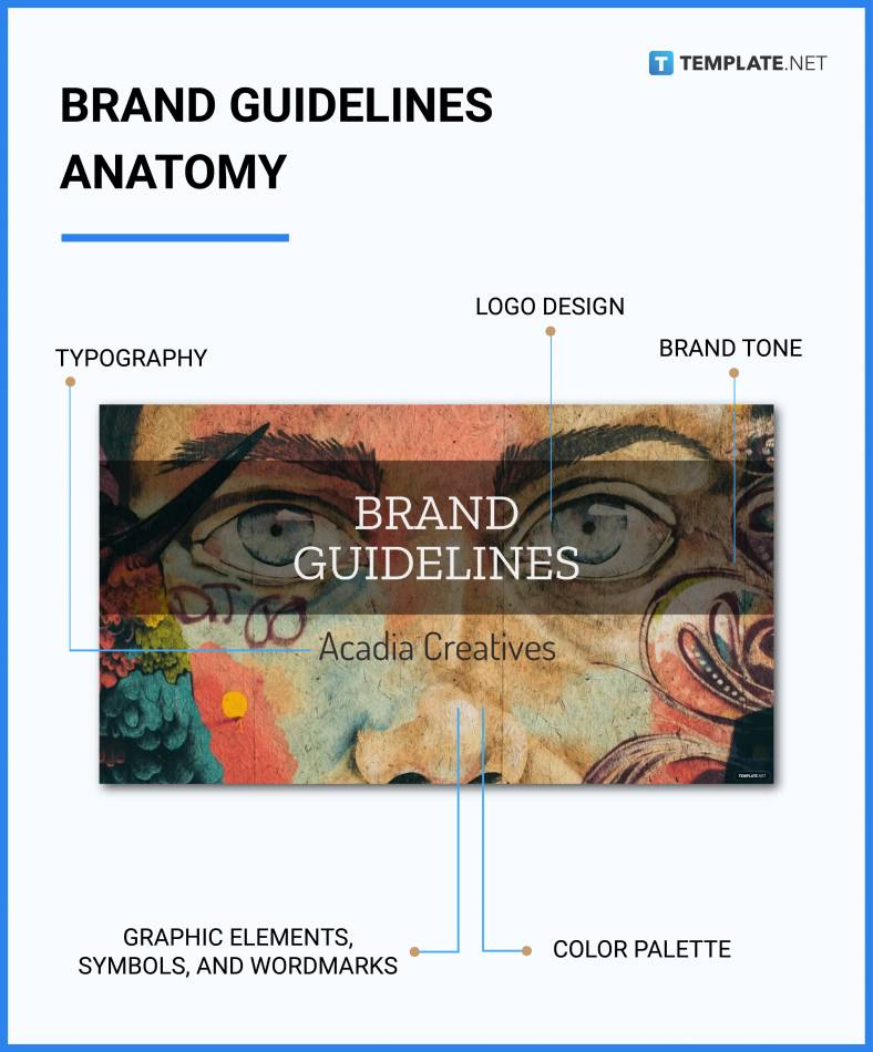 what’s in brand guidelines parts 788x950