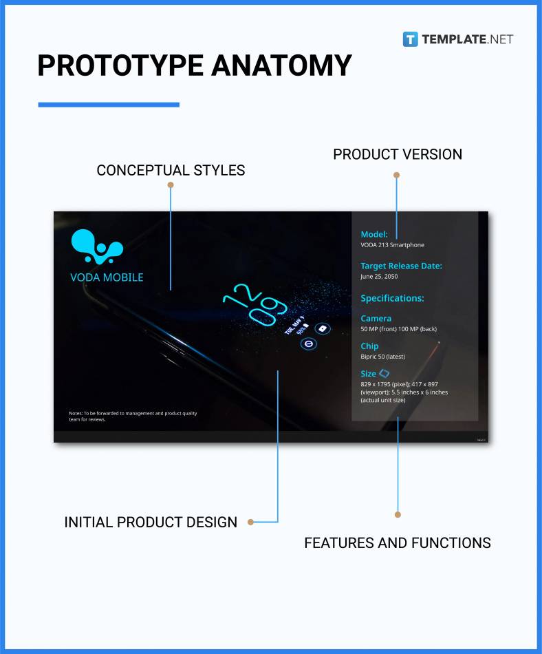 what’s in a prototype parts 788x950