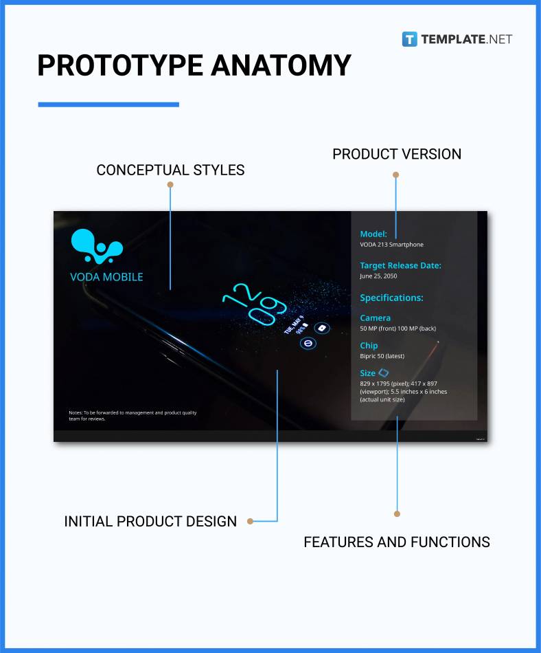 Prototype What Is a Prototype? Definition, Types, Uses