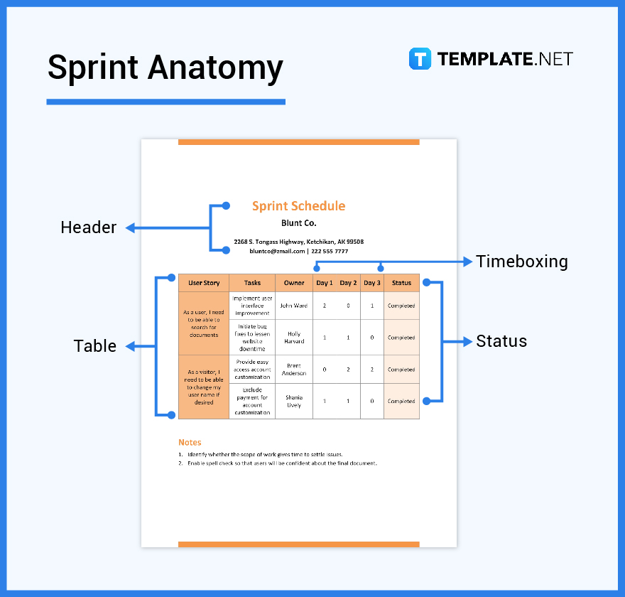Sprint What Is a Sprint? Definition, Types, Uses
