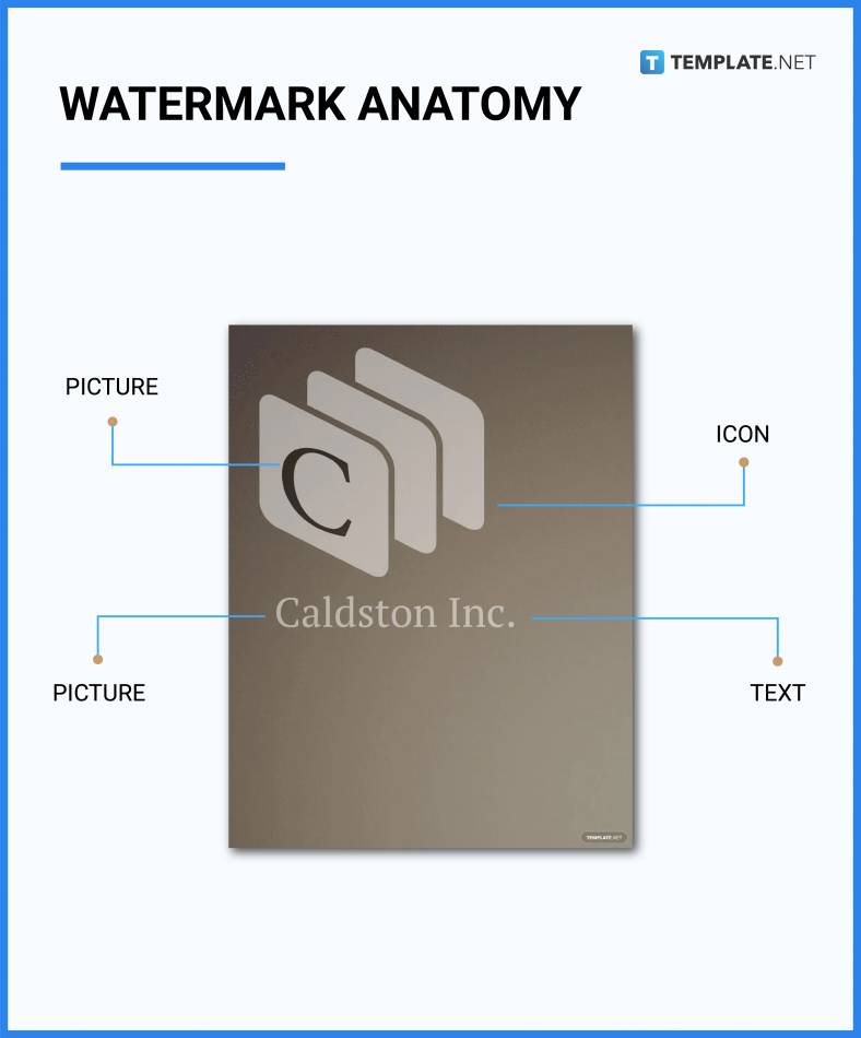 what’s in a watermark parts 788x950