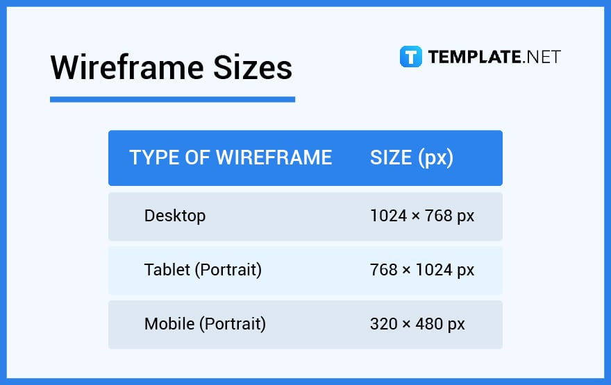 wireframe-sizes