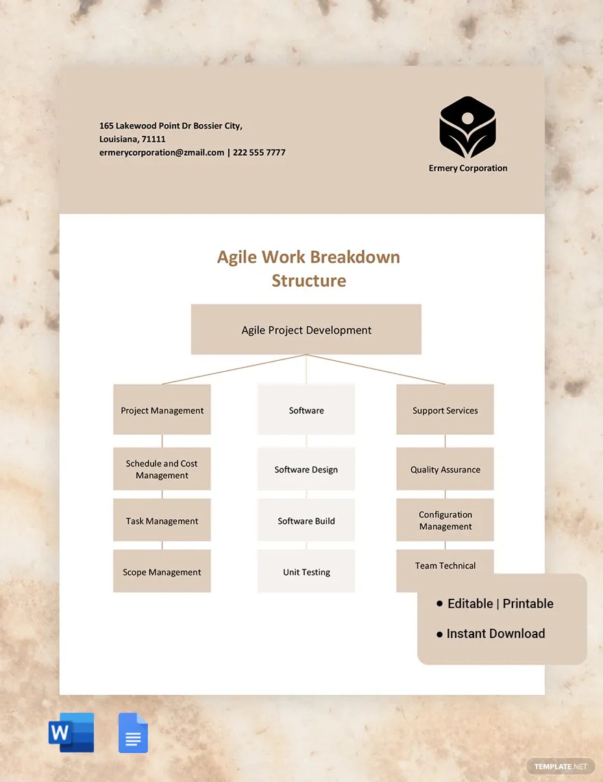 agile work breakdown structure ideas and examples