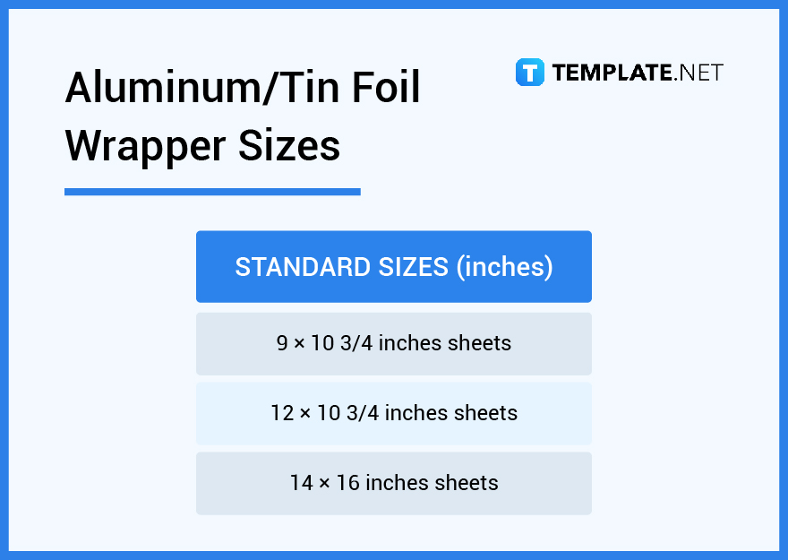 Wrapper What Is a Wrapper? Definition, Types, Uses