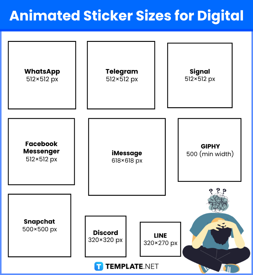 Animated Sticker Sizes