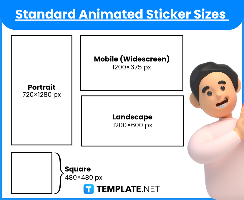 Animated Sticker Sizes
