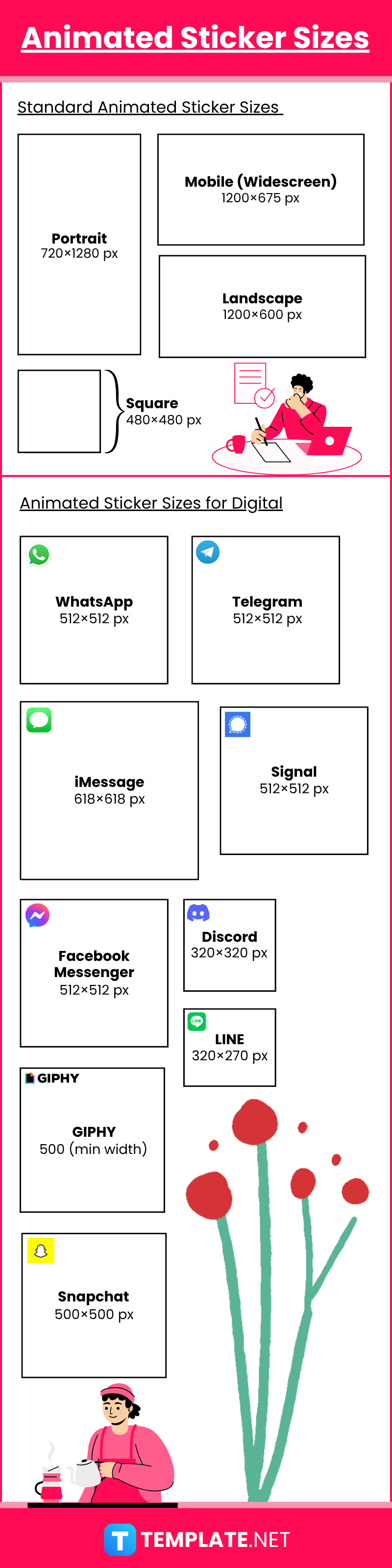 Animated Sticker Sizes