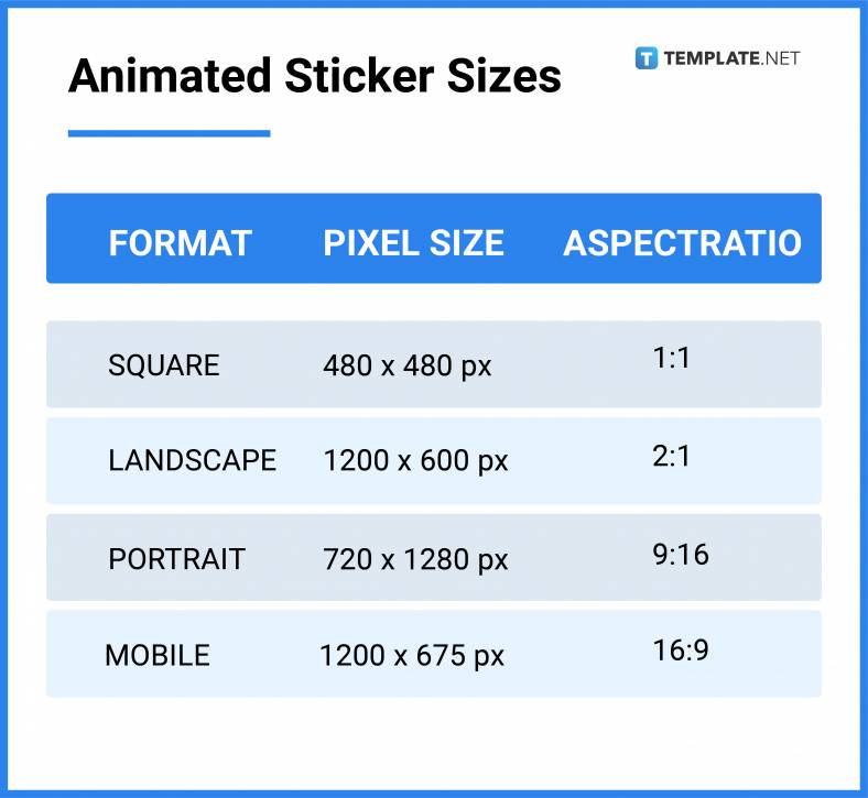 Animated Sticker - What Is an Animated Sticker? Definition, Types, Uses