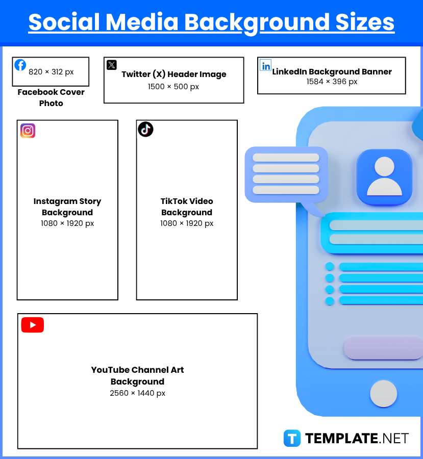 Background Sizes