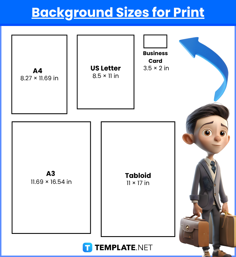 Background Sizes