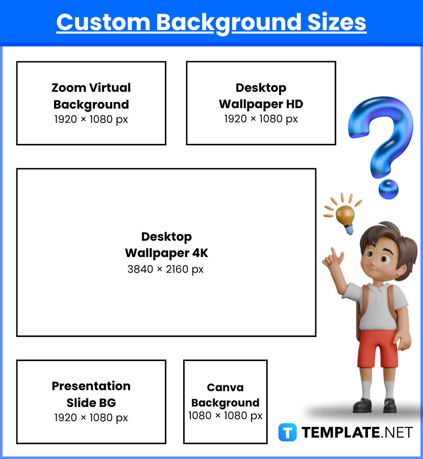 Background Sizes