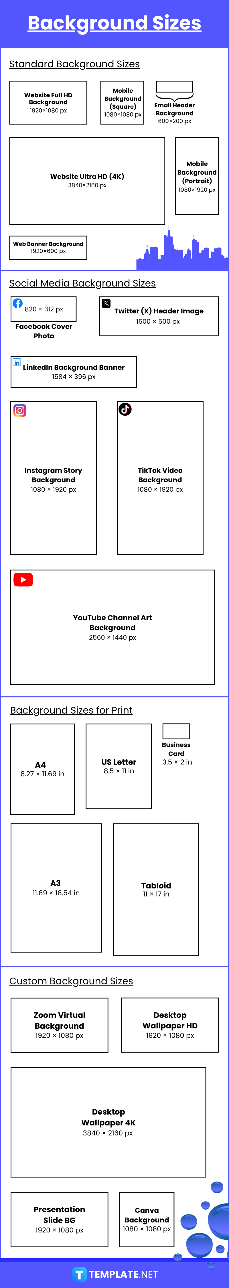 Background Sizes