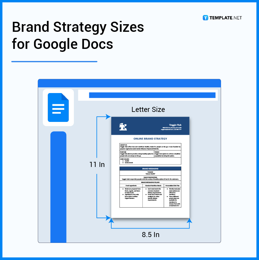 brand strategy sizes for google docs