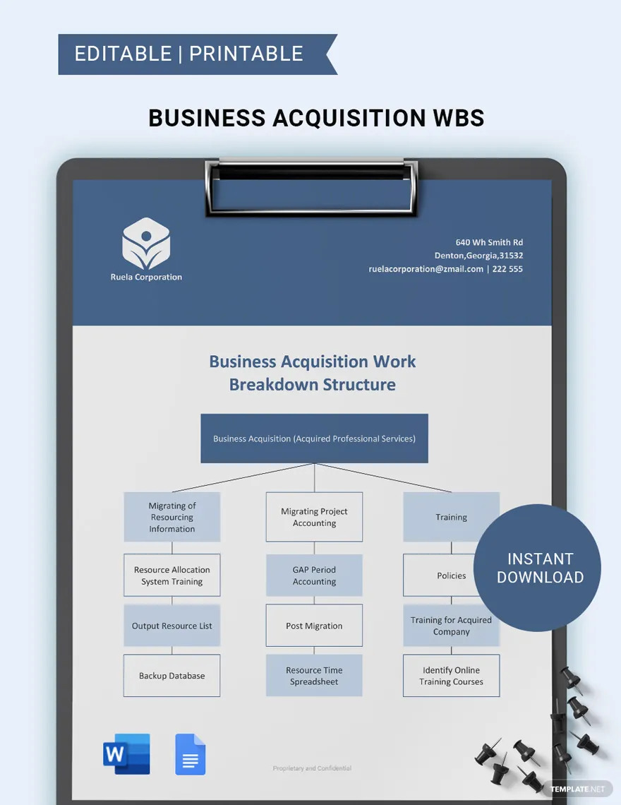 business acquisition work breakdown structure