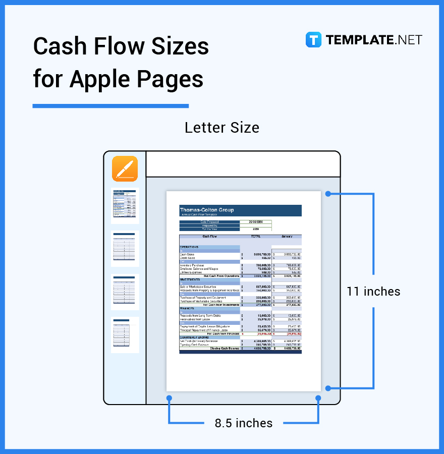 cash flow sizes for apple pages