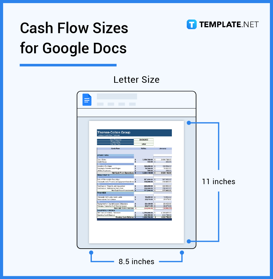 cash flow sizes for google docs