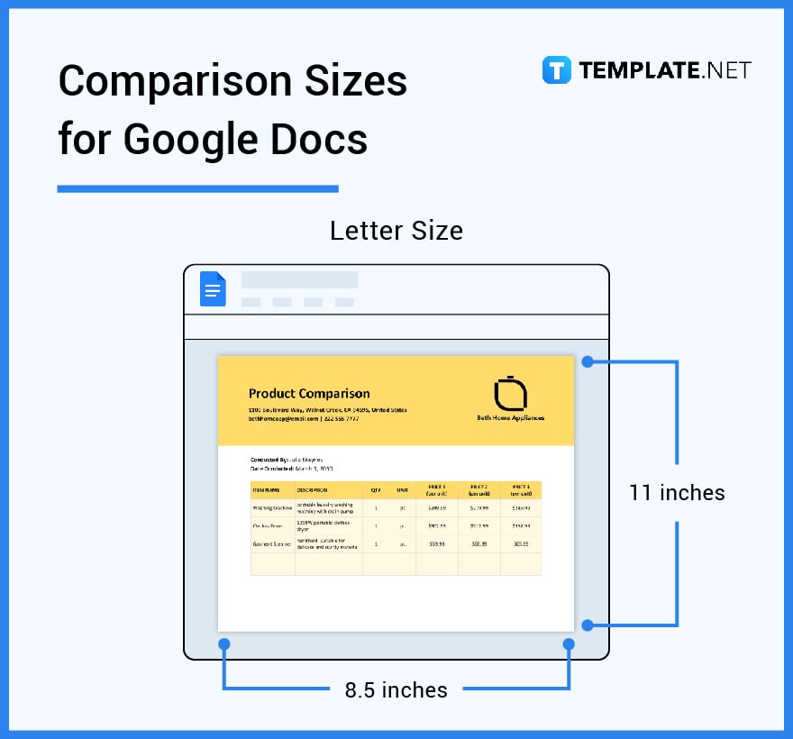 comparison sizes for google docs