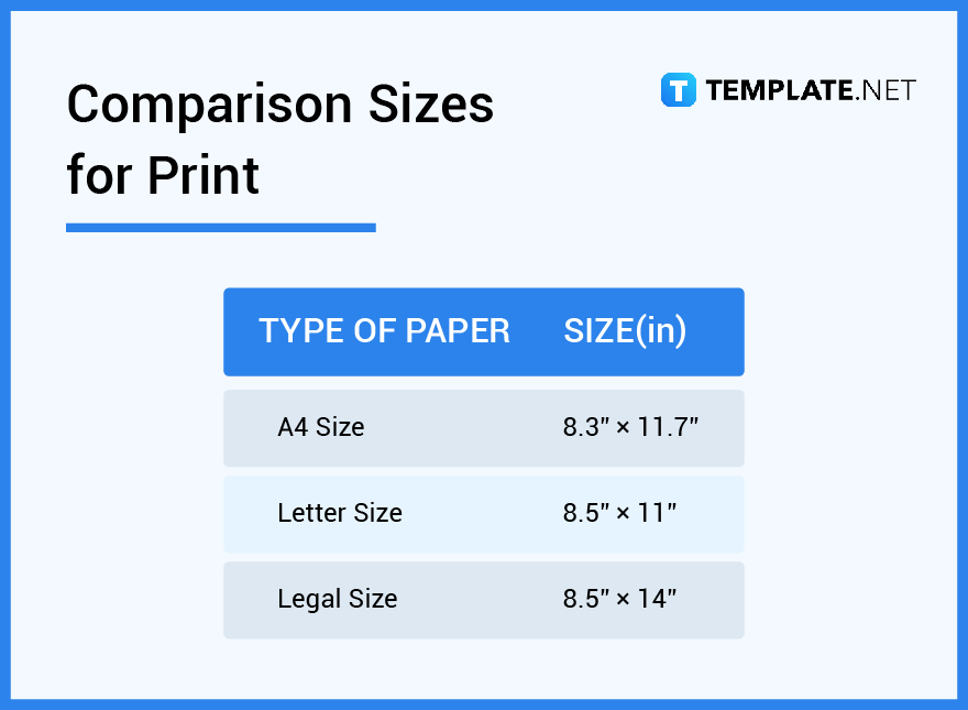 comparison sizes for print