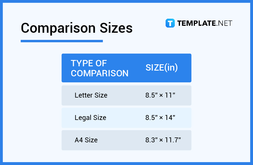 Comparison What Is a Comparison? Definition, Types, Uses