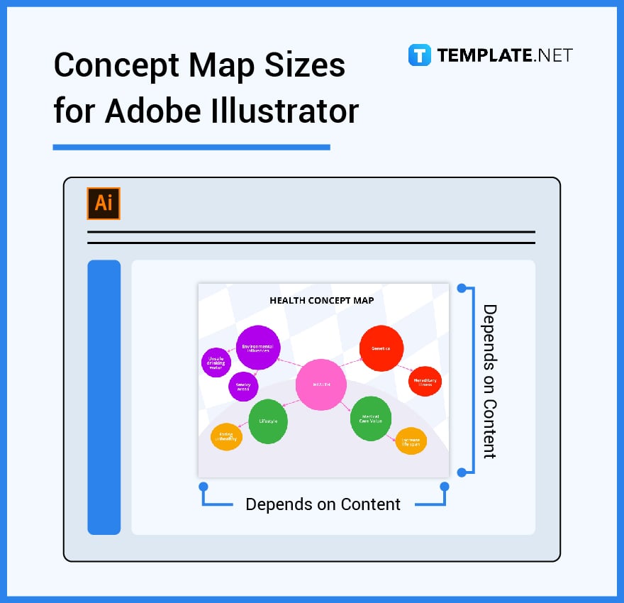 concept map sizes for adobe illustrator