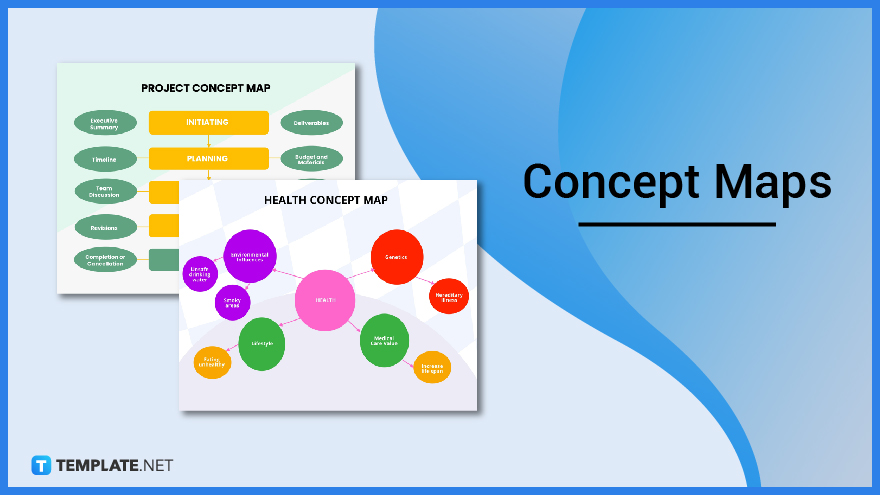 Concept Map What Is A Concept Map Definition Types Uses