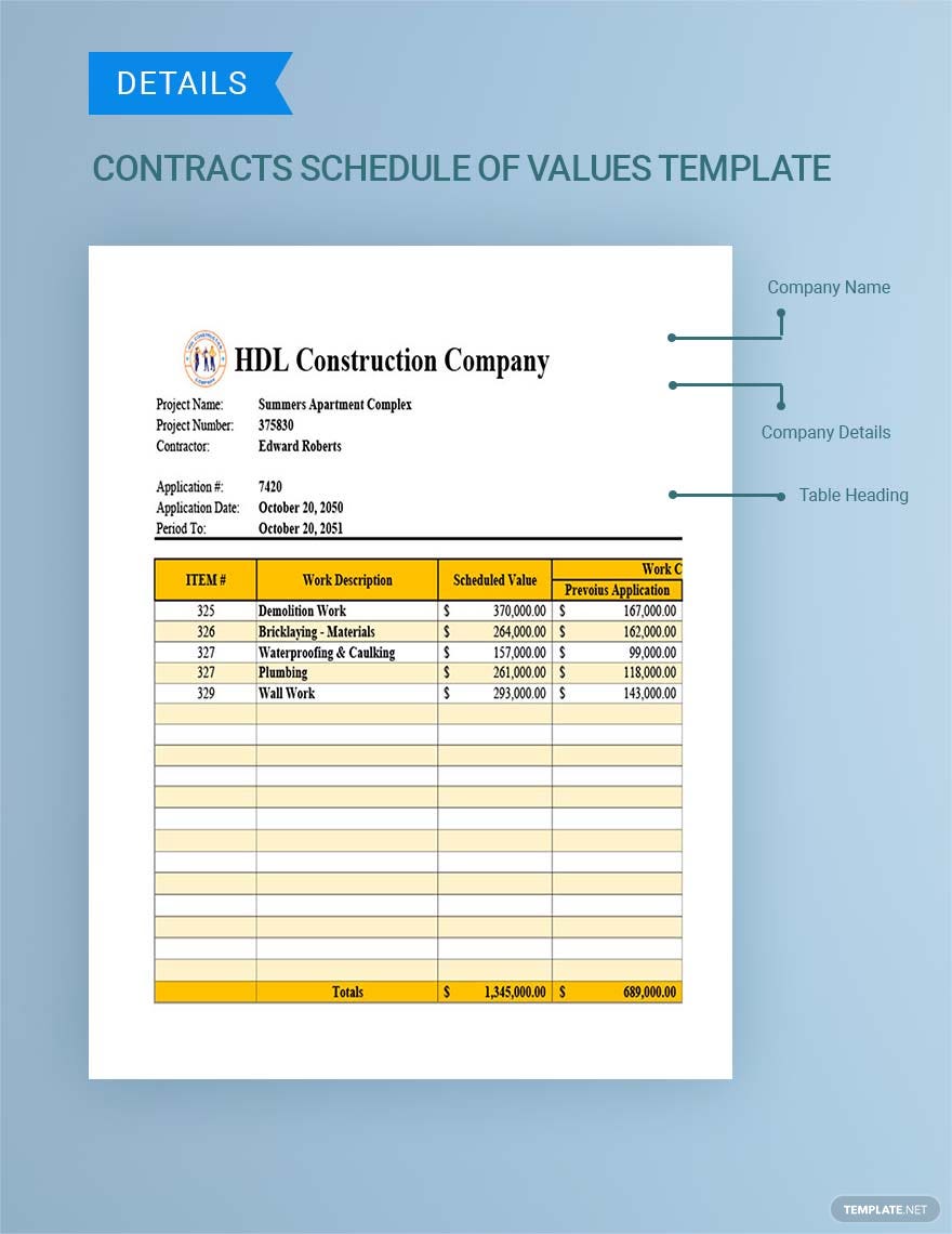 contracts schedule of values ideas and examples