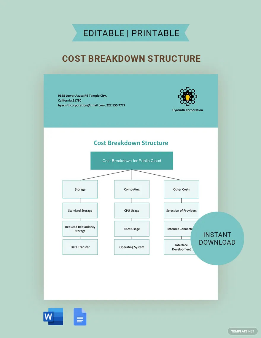 cost work breakdown structure ideas and examples