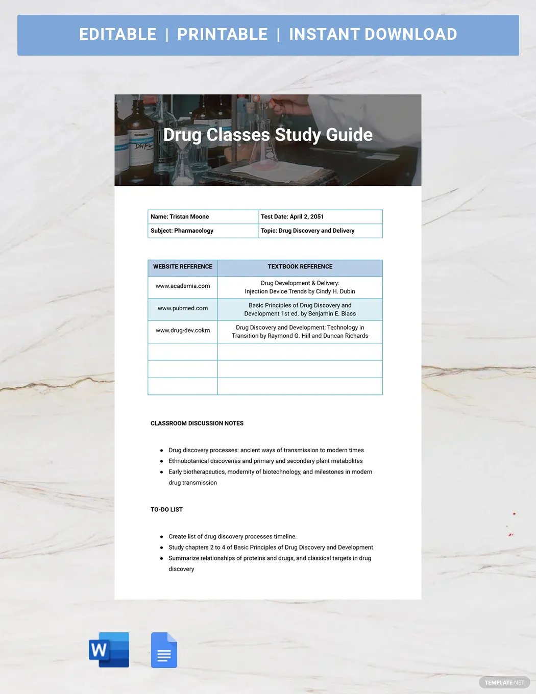 drug classes study guide