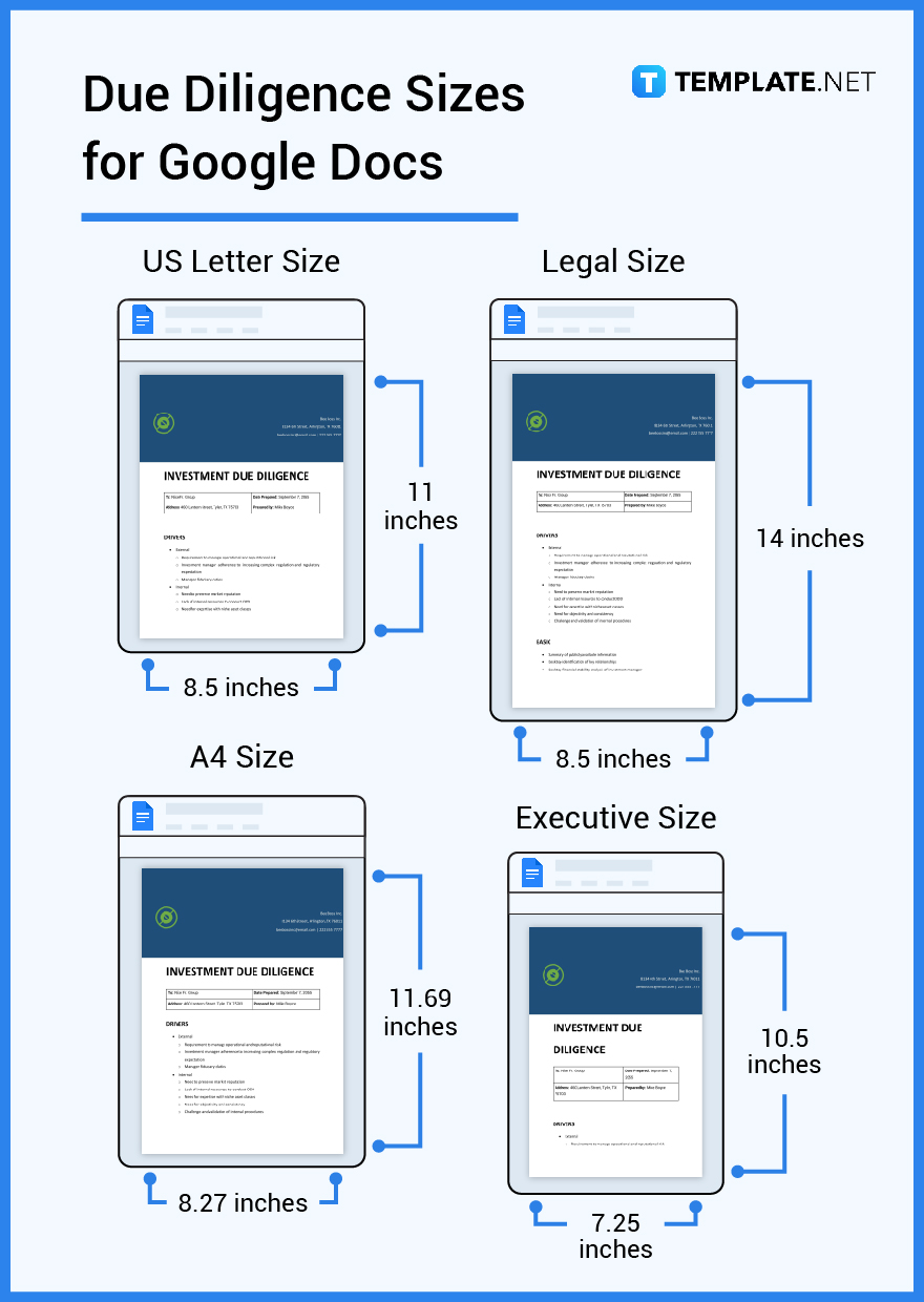 due diligence sizes for google docs