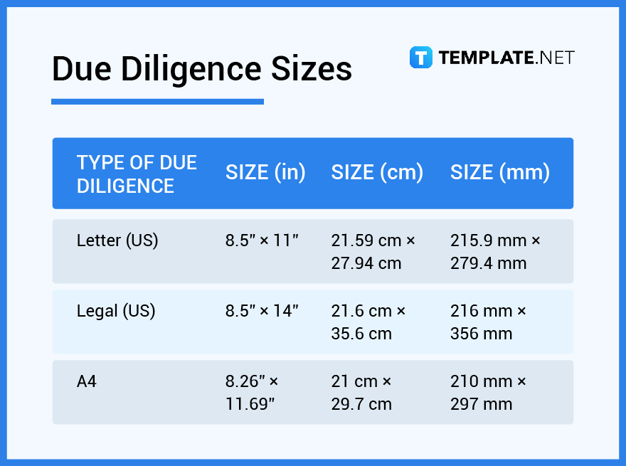 due diligence sizes