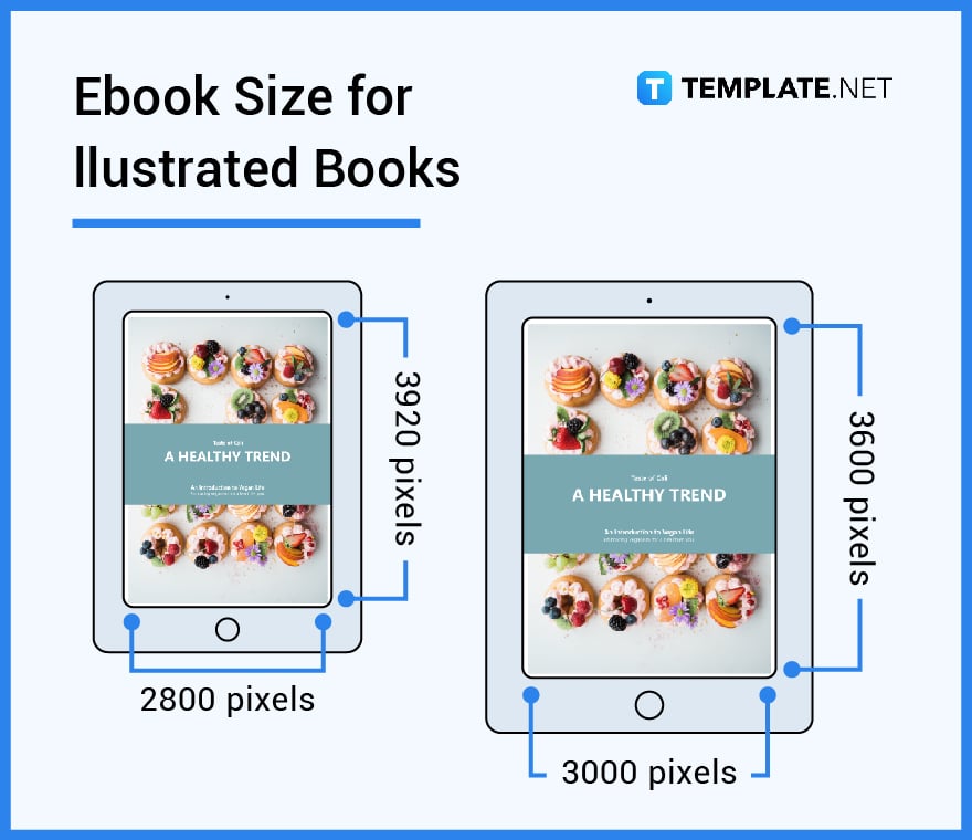 ebook-size-dimension-inches-mm-cms-pixel