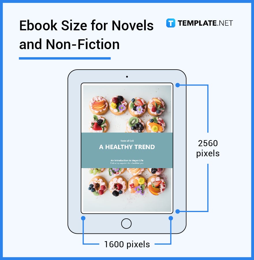ebook size for novels and non fiction