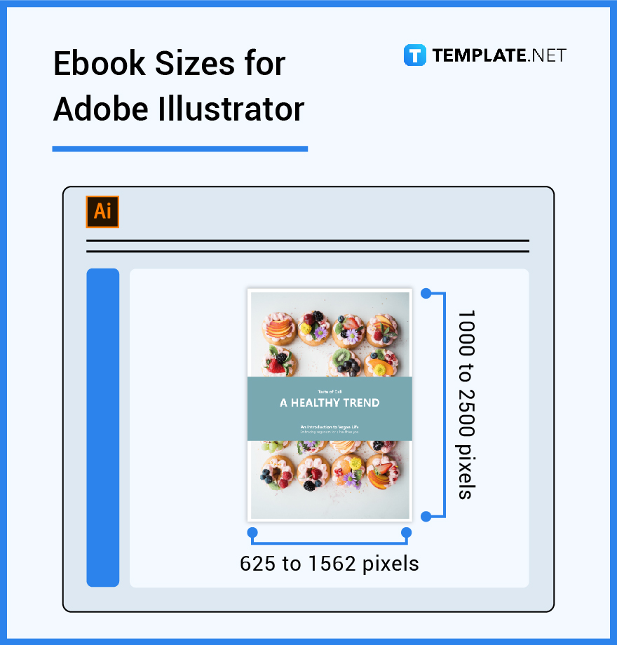 ebook sizes for adobe illustrator