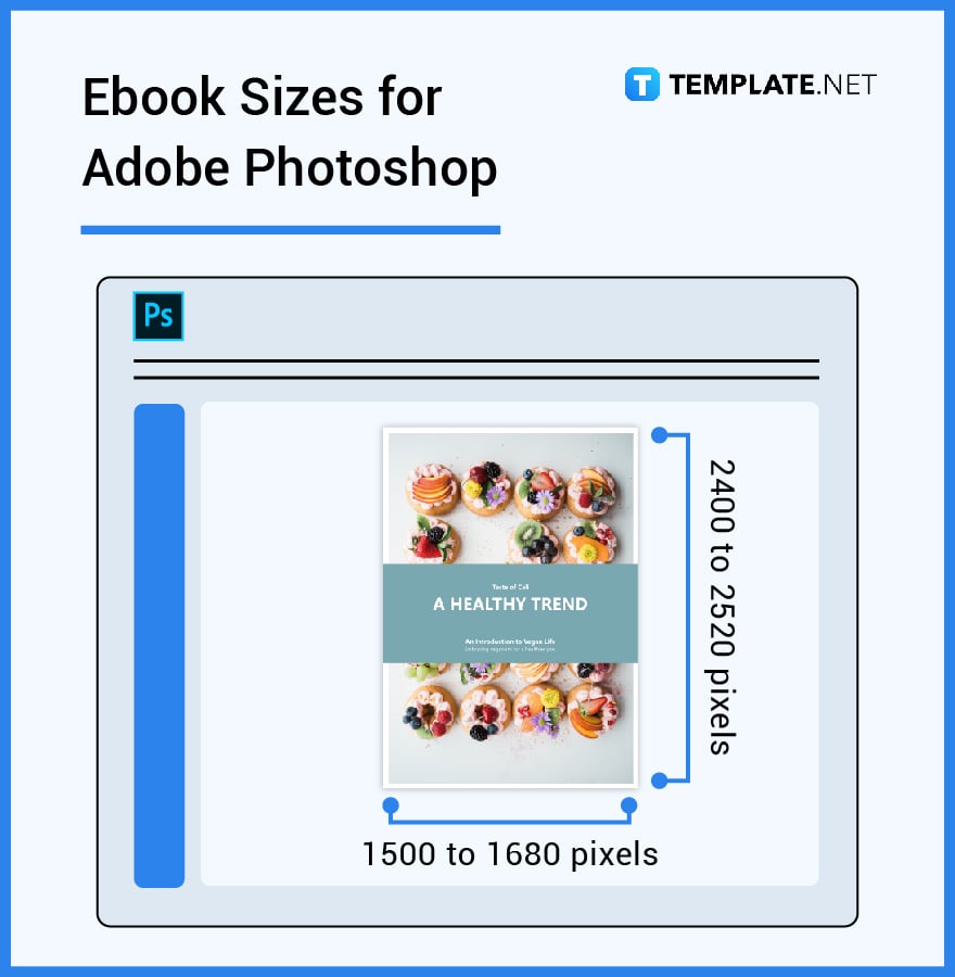 ebook sizes for adobe photoshop