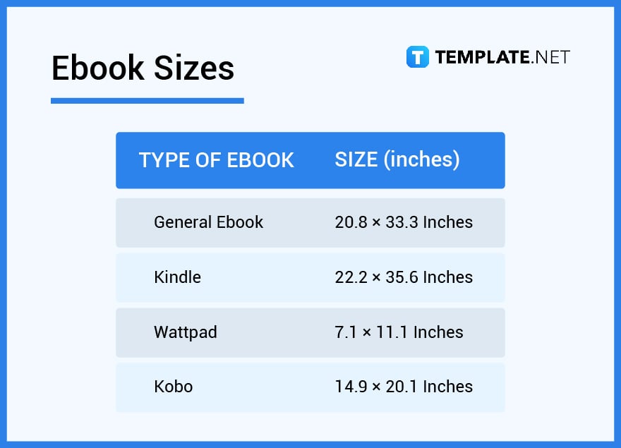 ebook sizes