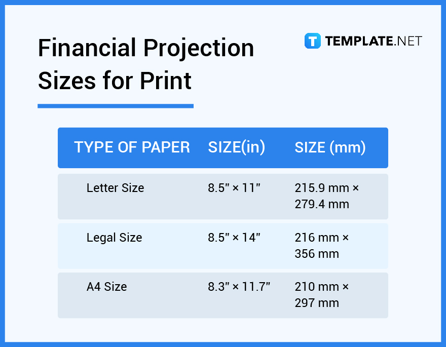 financial projection sizes for print