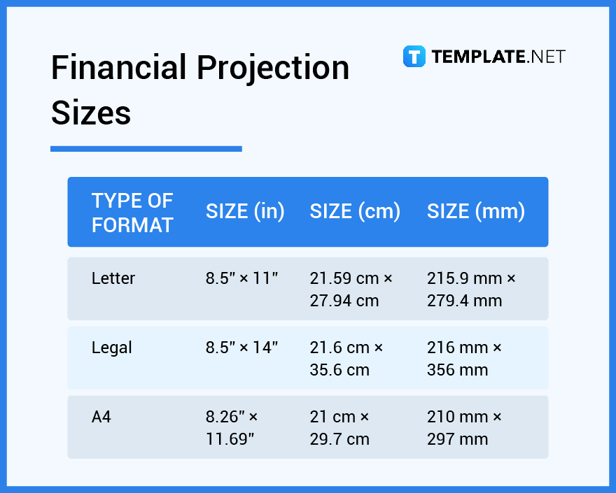 Financial Projection What Is a Financial Projection? Definition