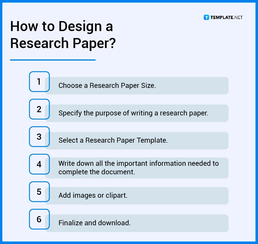 how to design a research paper