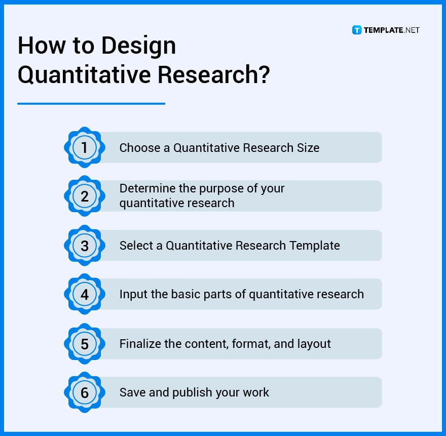 how to design quantitative research