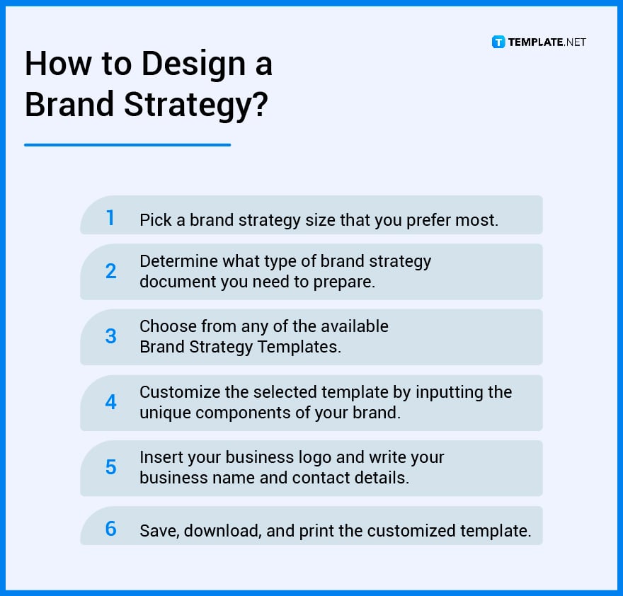 how to design a brand strategy